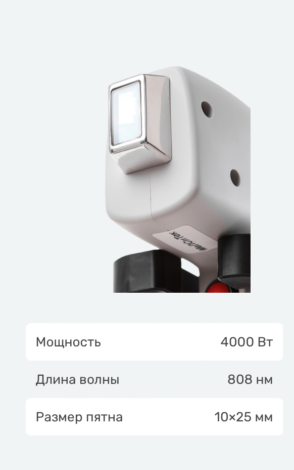 Панель MAGIC ONE